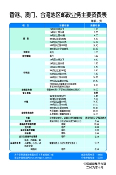 澳门台湾香港香港澳门台湾地区邮政业务主要资费表图片