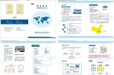 中软国际信息技术画册图片