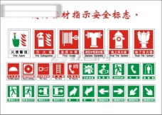 发电消防器材安全标志