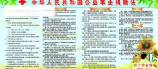 中华人民共和国公益事业捐赠法图片